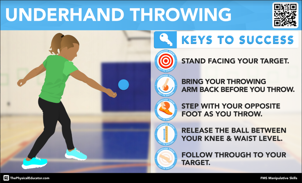 This Week in #PhysEd with Mr. Graham... - Mr. Graham's P.E. Website